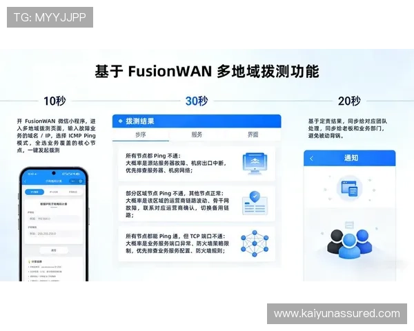 确保开运体育app登录入口安全的最新技术措施与安全策略分析